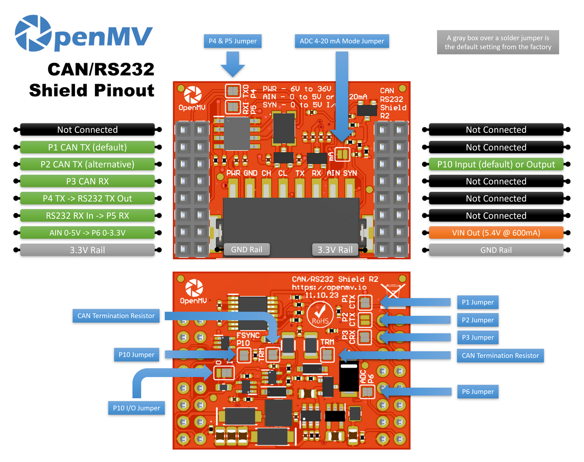 Can Module Pinout CAN/RS232 Shield – OpenMV